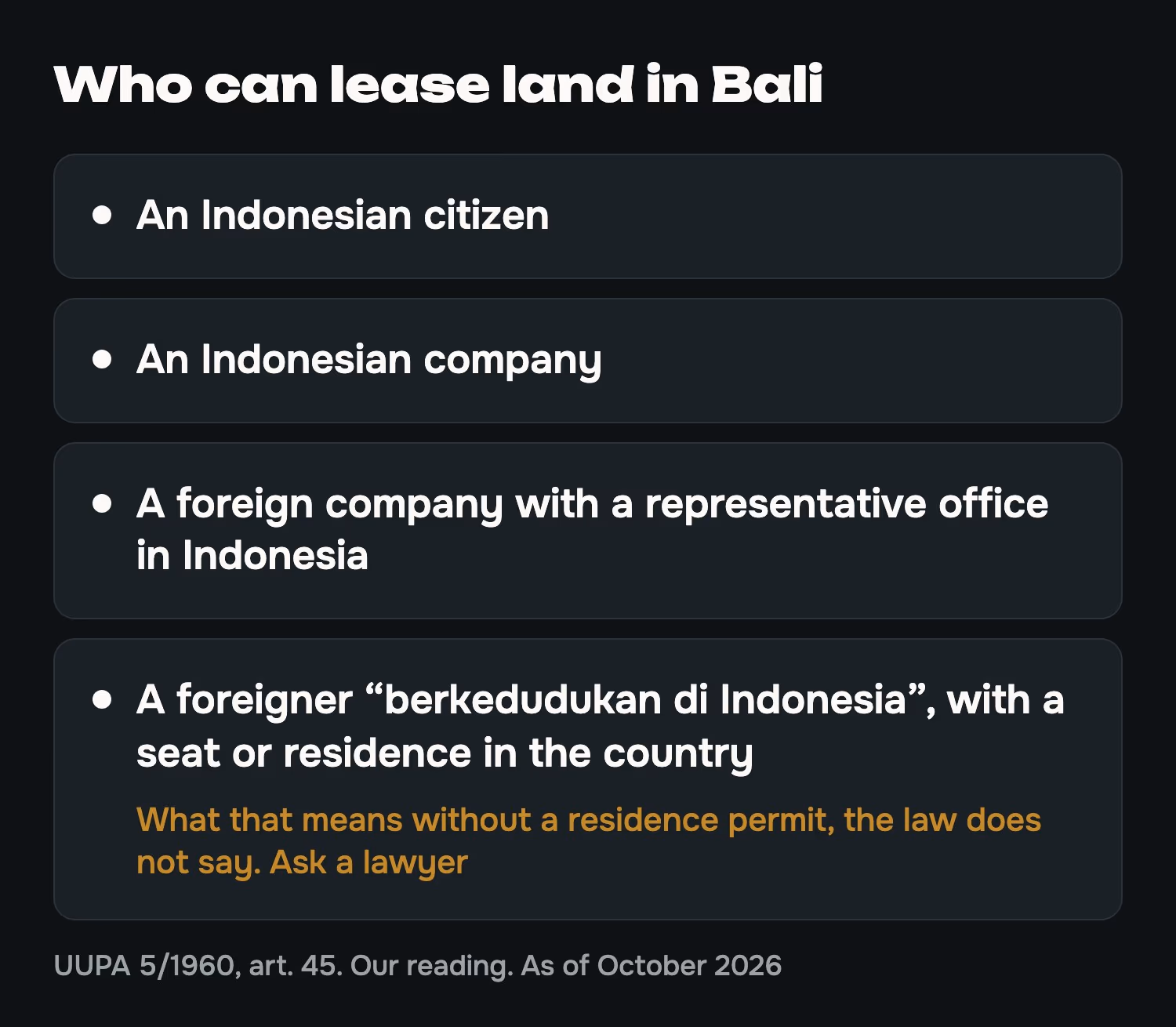 Who can lease land in Bali: four kinds of tenant