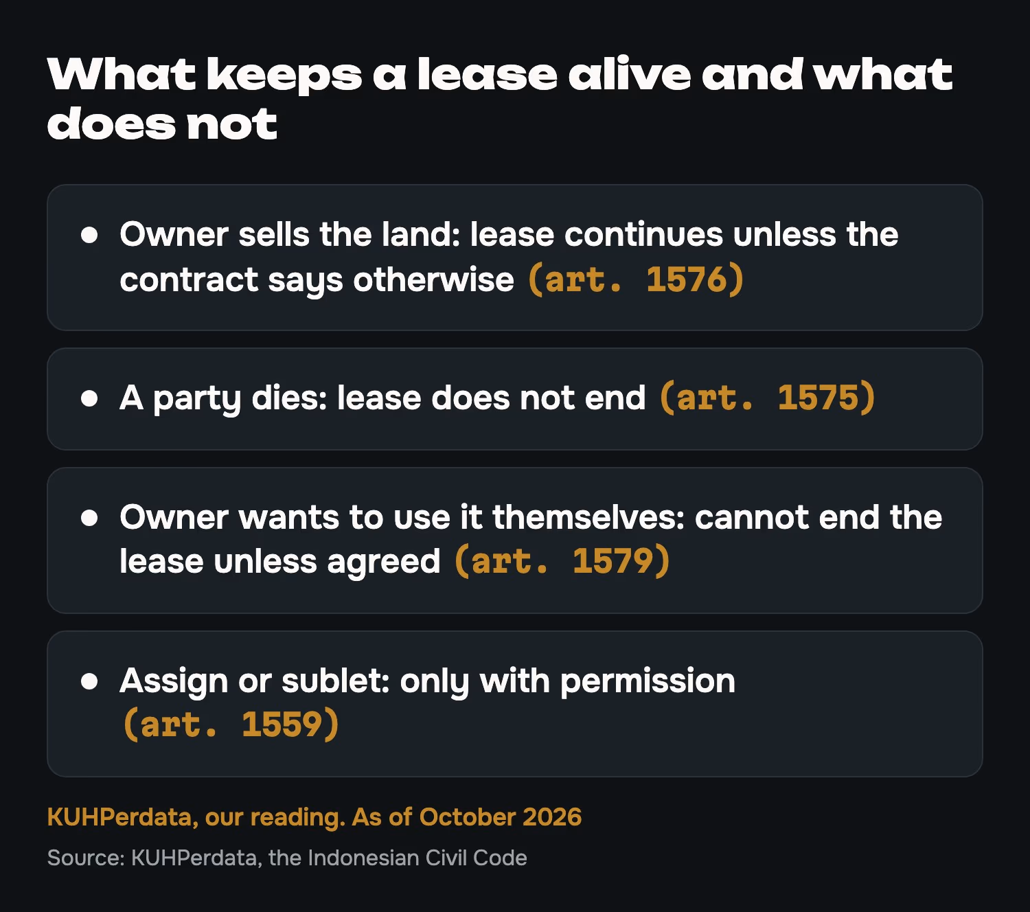 What keeps a lease alive and what does not